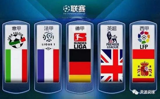 通过完善的